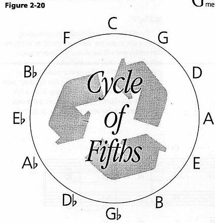 figure 2-20.jpg